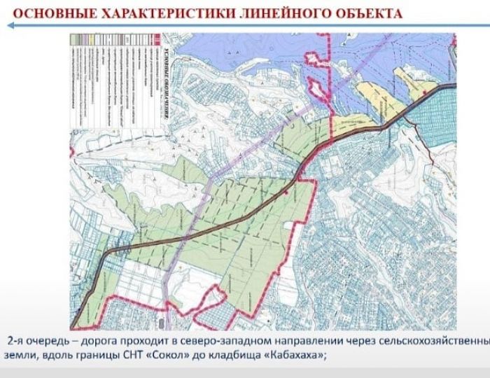 Проект объездной дороги