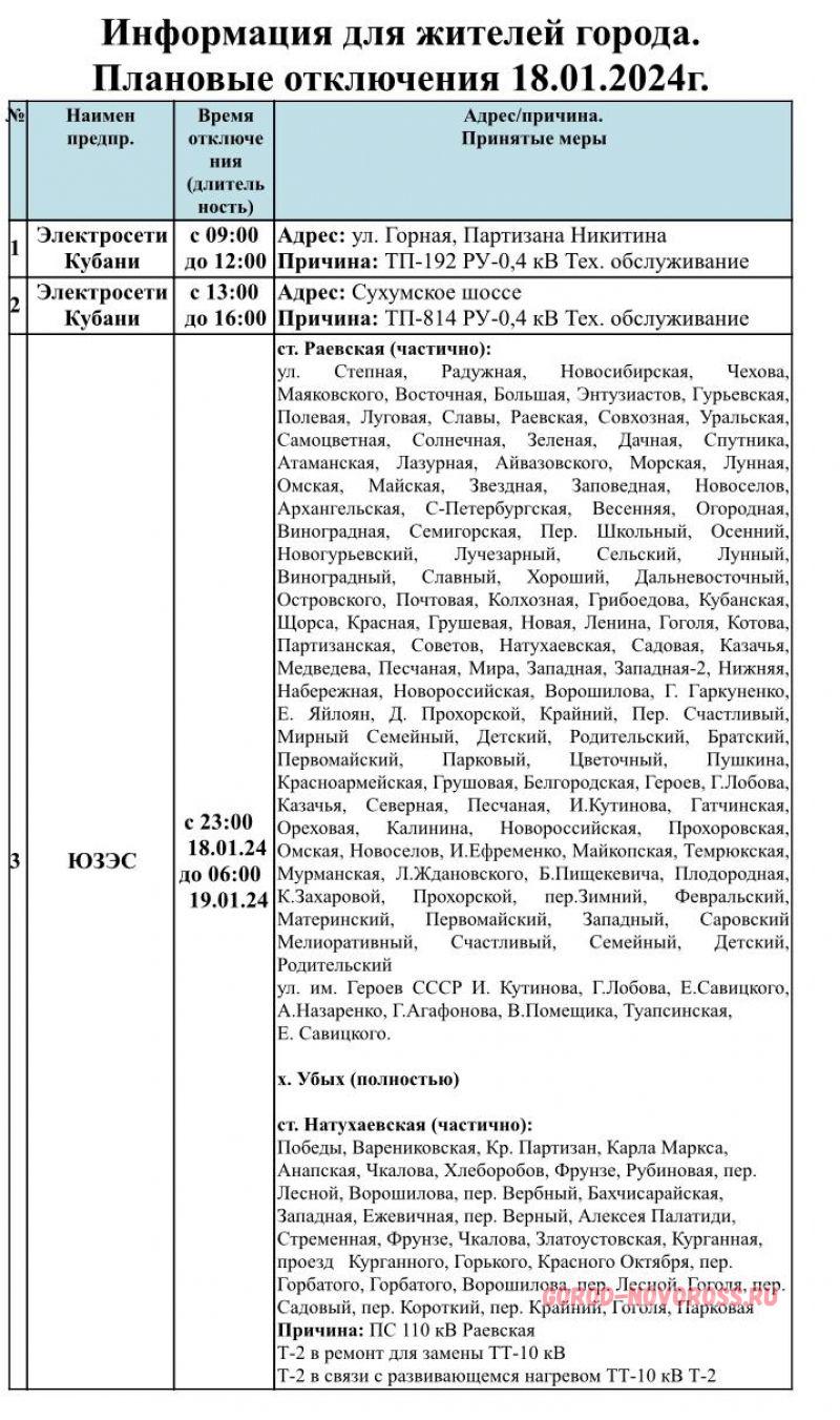 Плановое отключение электроэнергии в Новороссийске 18.01.2024