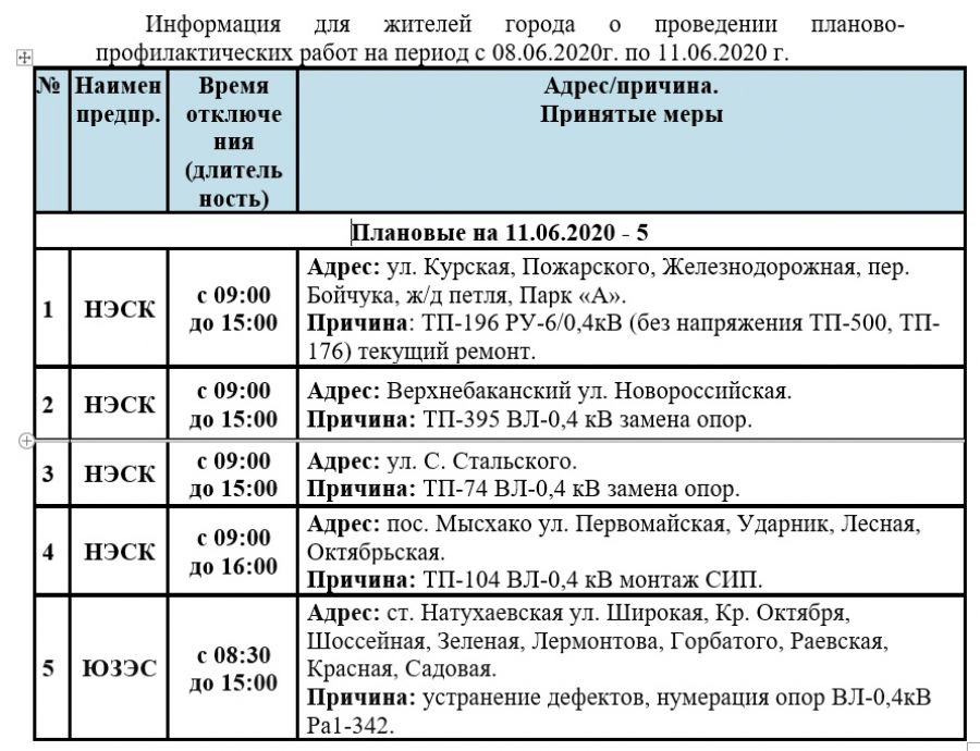 Нэск отключения электроэнергии