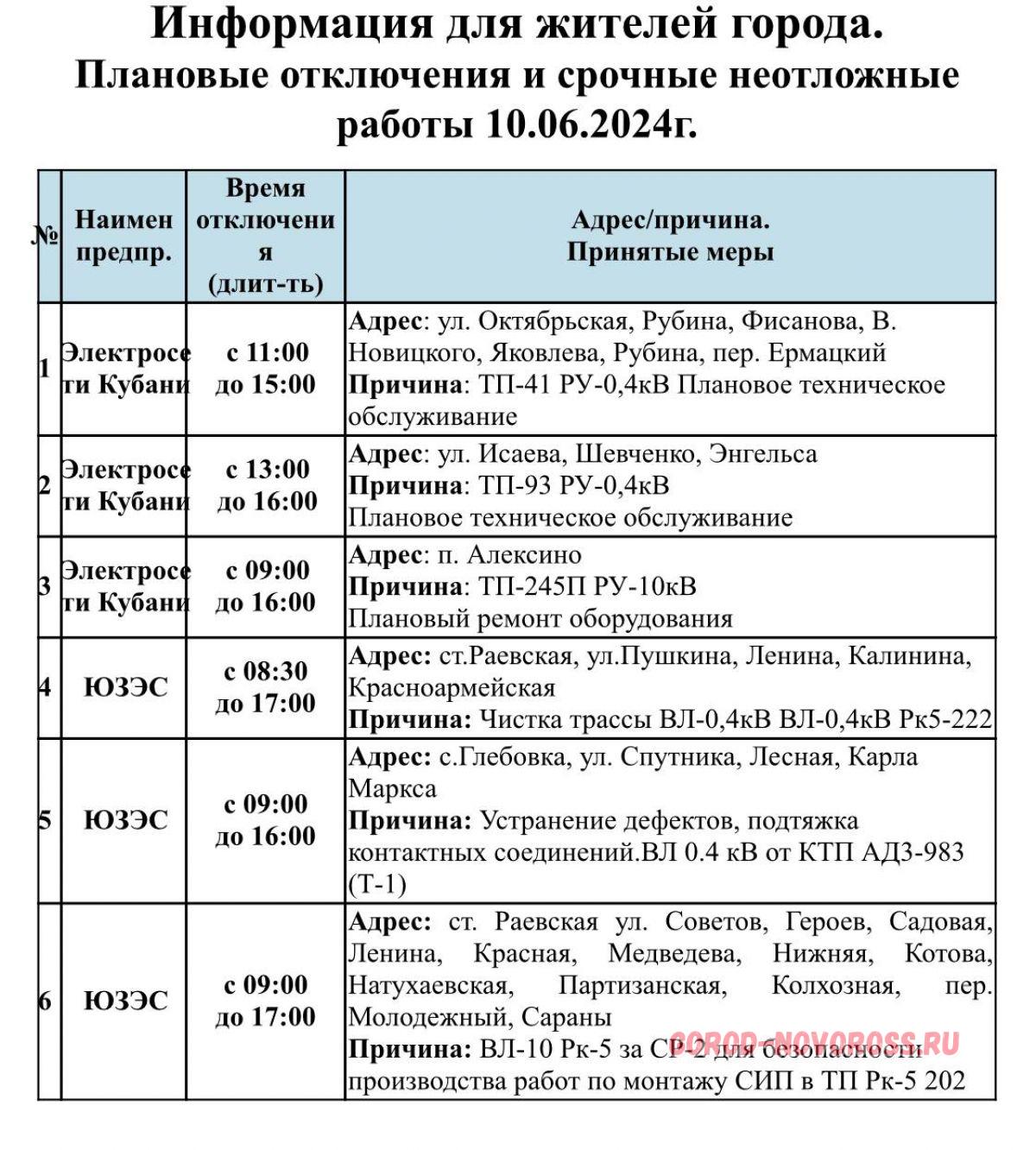 Плановое отключение электро- и газоснабжения в Новороссийске 10.06.2024