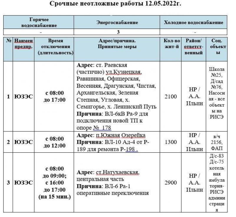 Маршрут 17 новороссийск