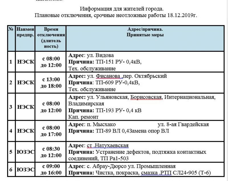 Новороссийск график работы