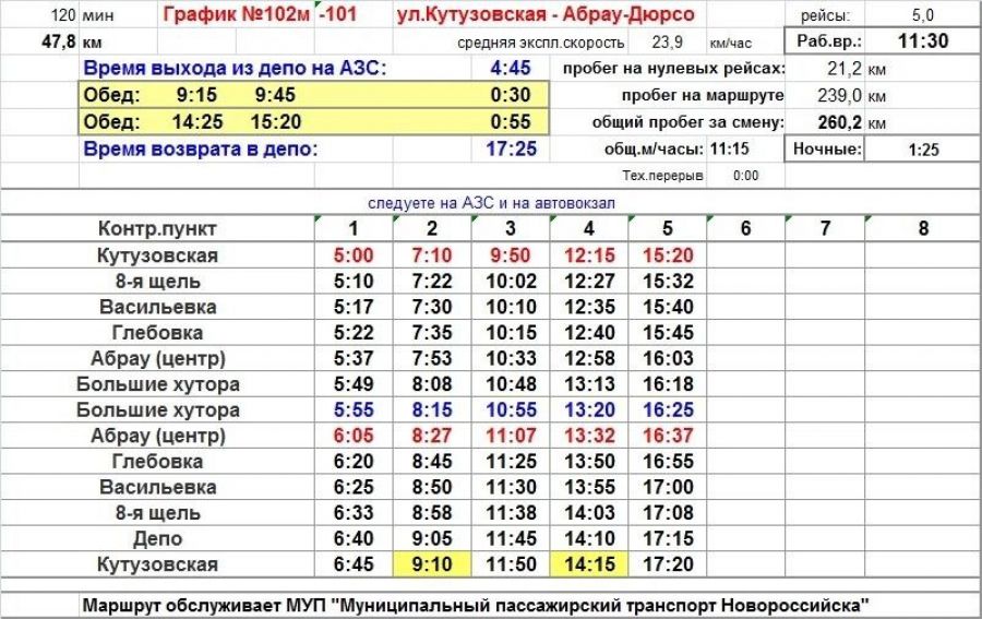 Расписания 101 102