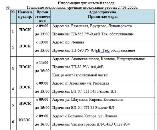 Отключение света в Новороссийске.