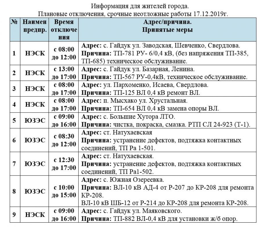 Отключение отопления в новороссийске сегодня. Отключение электроэнергии. Плановое отключение электроэнергии в Белово. Плановое отключение электроснабжения. Плановое отключение электроэнергии Краснодар.