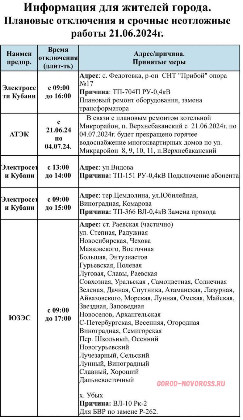 Плановое отключение электро- и газоснабжения в Новороссийске 21.06.2024