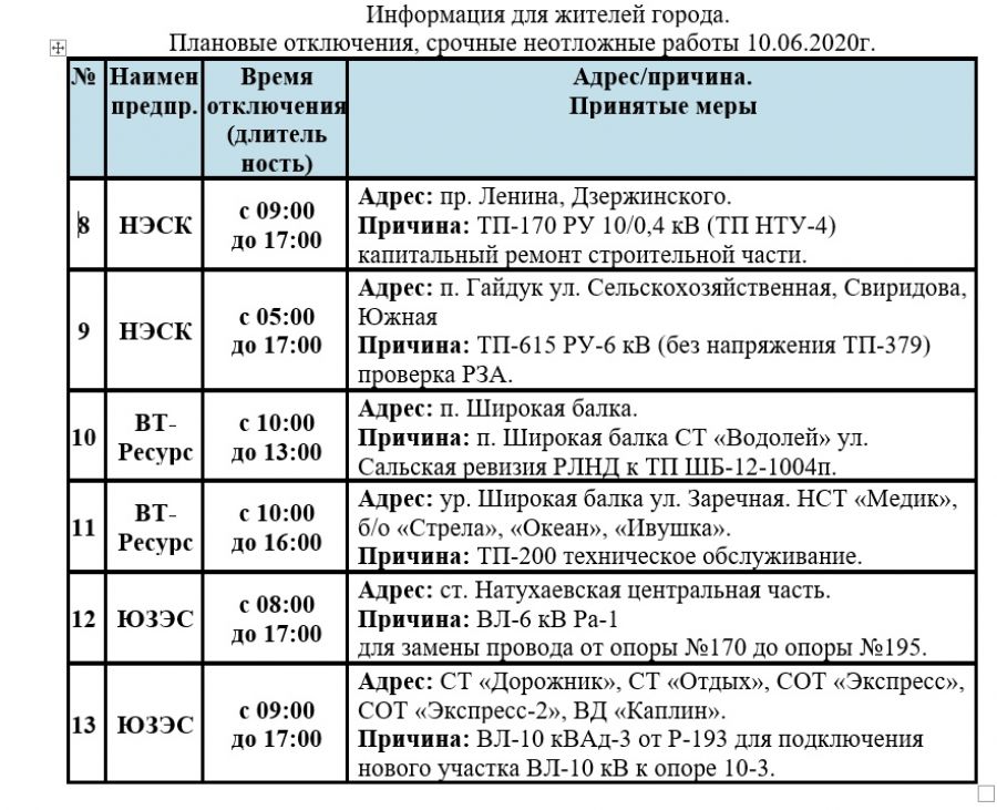 Плановые отключения томск