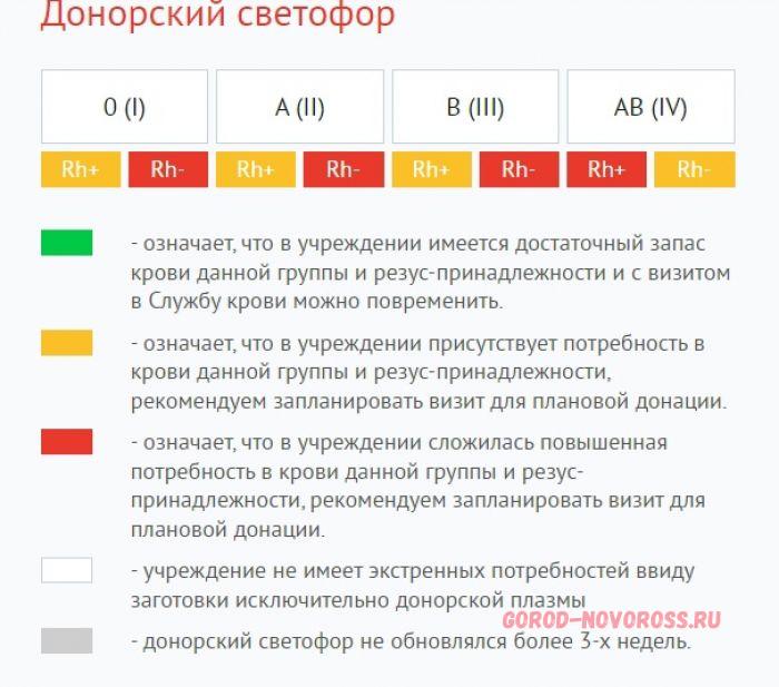 1 разделить на две третьих